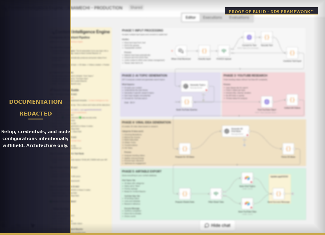 Content Intelligence Engine n8n workflow