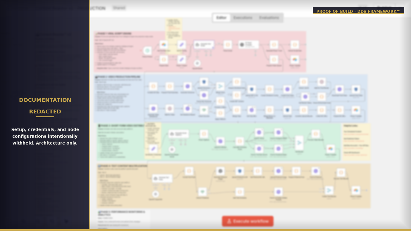 Content Reactor v2 n8n workflow