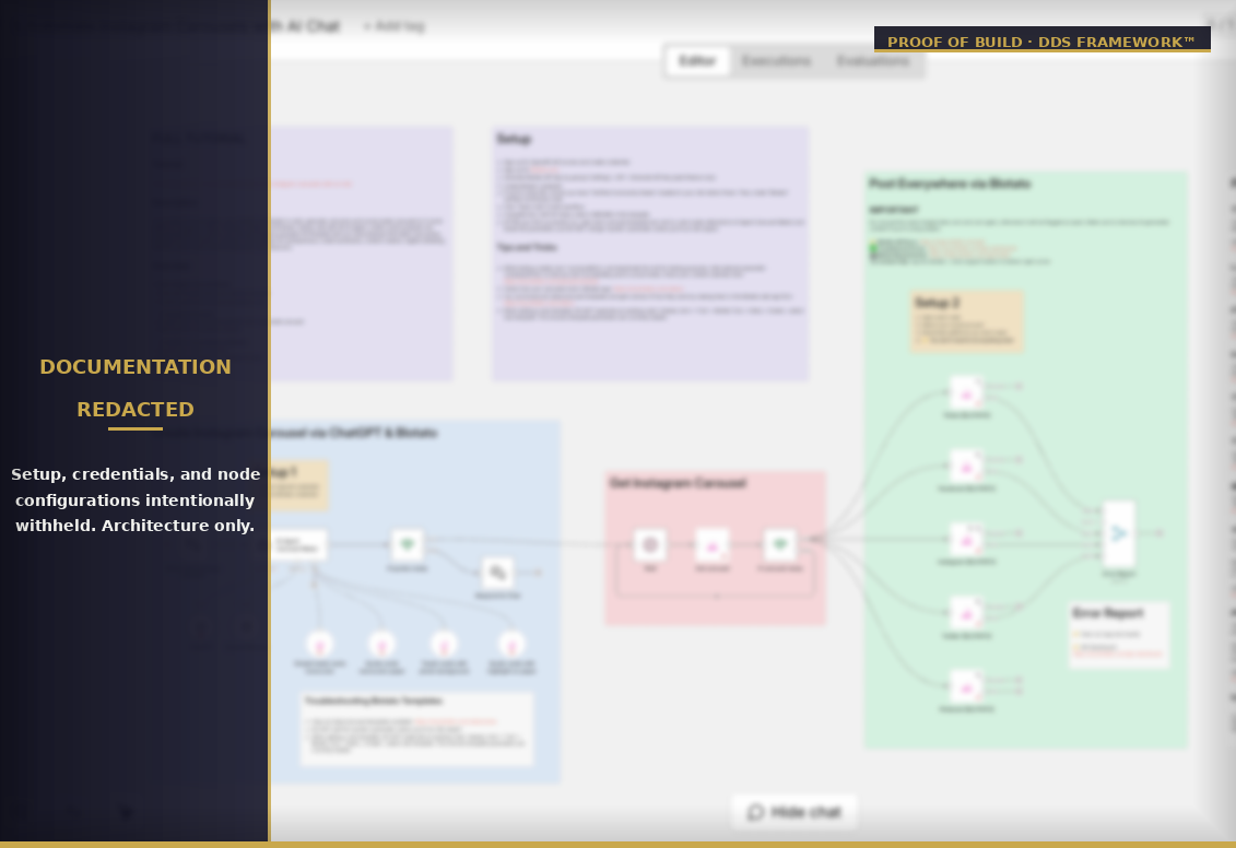 Automate Instagram Carousels with AI Chat n8n workflow
